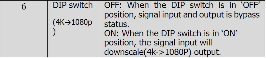 SIMPLIFIED-MFG-SP12S-4K-Compatible-HDMI-Splitter-FIG-4