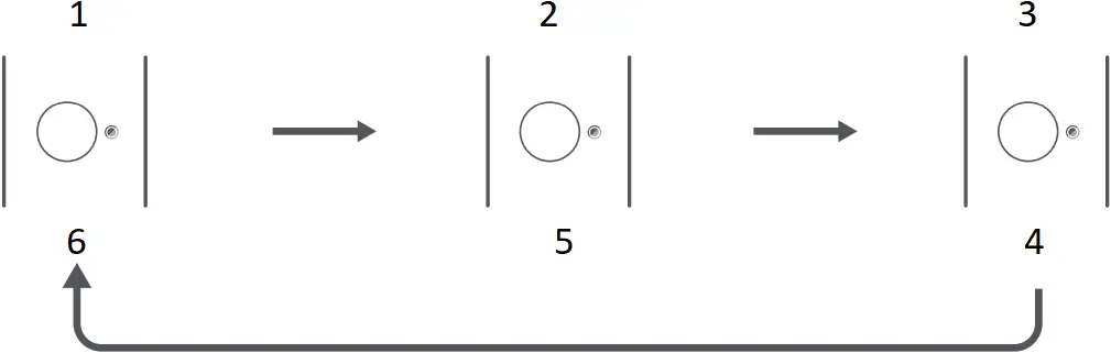 xiaomi CMJ03LX - How to Use 2