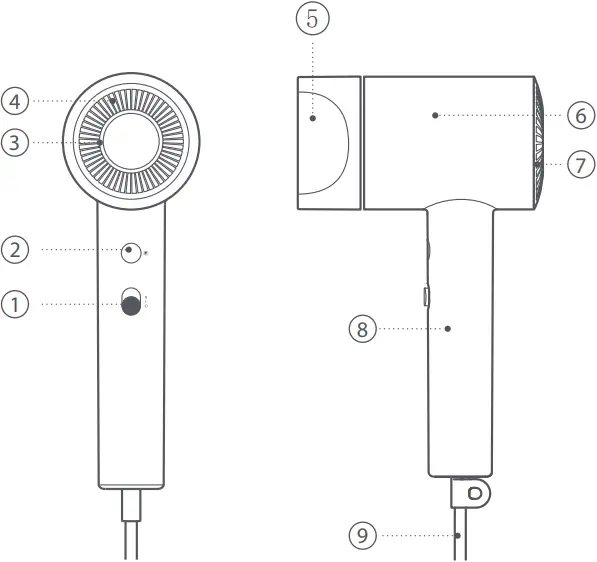 xiaomi CMJ03LX - Product Overview