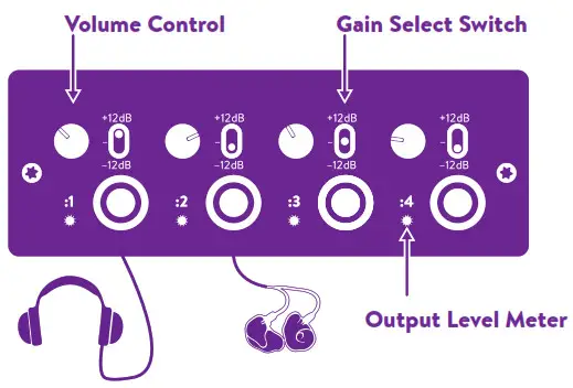 KALANG DANTE 4 channel headphone amp - ENJOY LISTENING