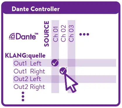 KALANG DANTE 4 channel headphone amp - ROUTING