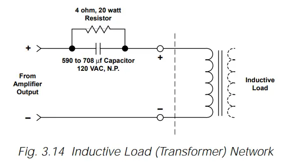 Crown Com-Tech 200 Stereo Power Amplfiier - Fig. 3.14