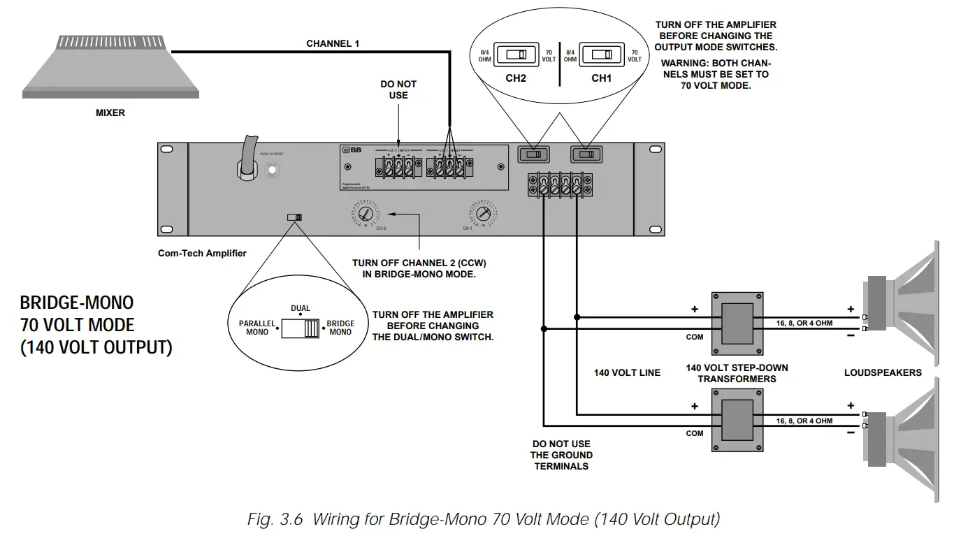 Crown Com-Tech 200 Stereo Power Amplfiier - Fig. 3.6