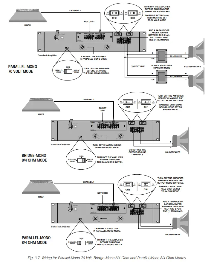 Crown Com-Tech 200 Stereo Power Amplfiier - Fig. 3.7