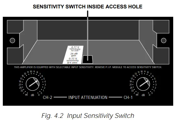 Crown Com-Tech 200 Stereo Power Amplfiier - Fig. 4.2