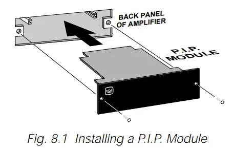 Crown Com-Tech 200 Stereo Power Amplfiier - Fig. 8.1