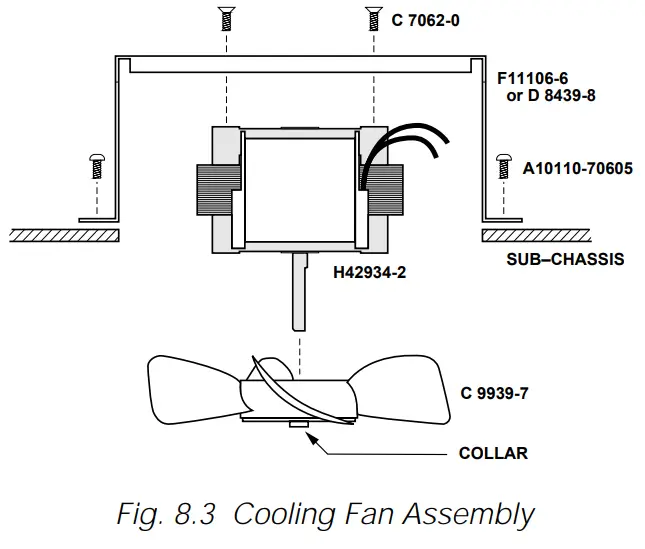 Crown Com-Tech 200 Stereo Power Amplfiier - Fig. 8.3