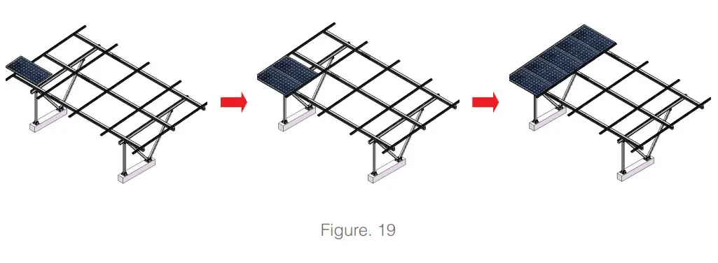 PV Module Installation