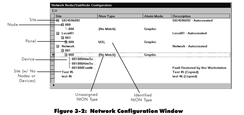 NOTIFIER-UniNet-2000-NION-MXL-Workstation-Plugin-Components-FIG-10