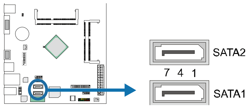 BIOSTAR J3160NH Intel Celeron Motherboard - ATA Connectors