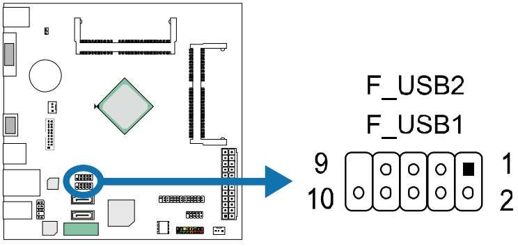 BIOSTAR J3160NH Intel Celeron Motherboard - Front Panel