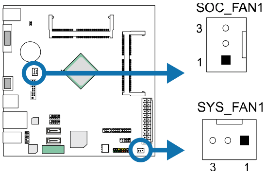 BIOSTAR J3160NH Intel Celeron Motherboard - System Fan Header