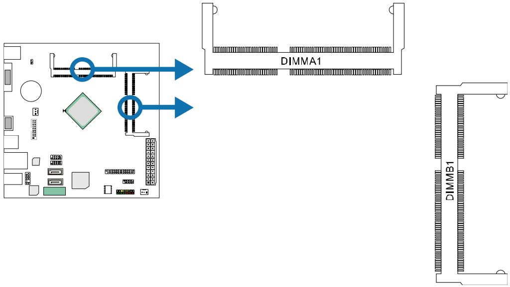 BIOSTAR J3160NH Intel Celeron Motherboard - System Memory