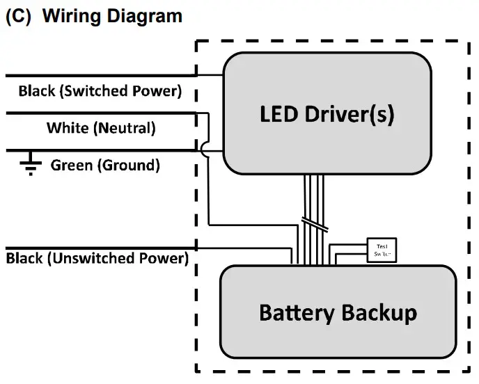 Upgrade Instructions