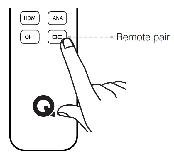 QACOUSTICS Q Active - STEP 4