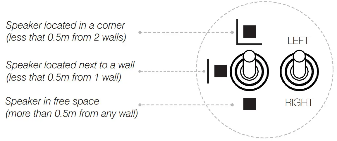 QACOUSTICS Q Active - STEP