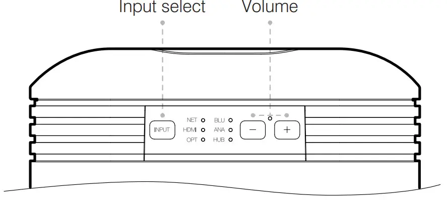 QACOUSTICS Q Active - Speaker controls