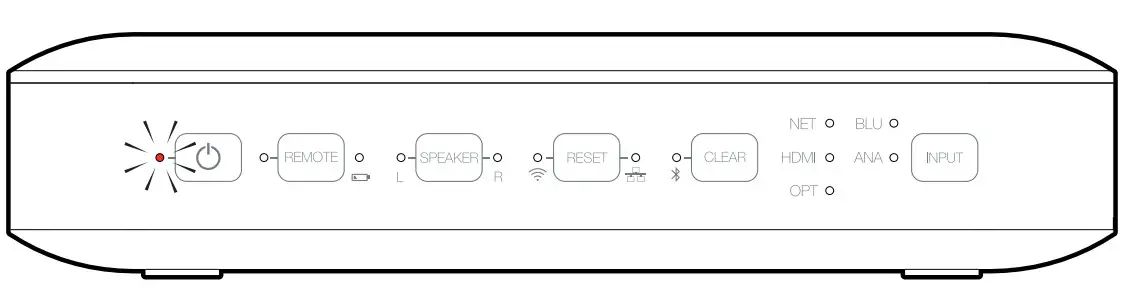 QACOUSTICS Q Active - Standby button