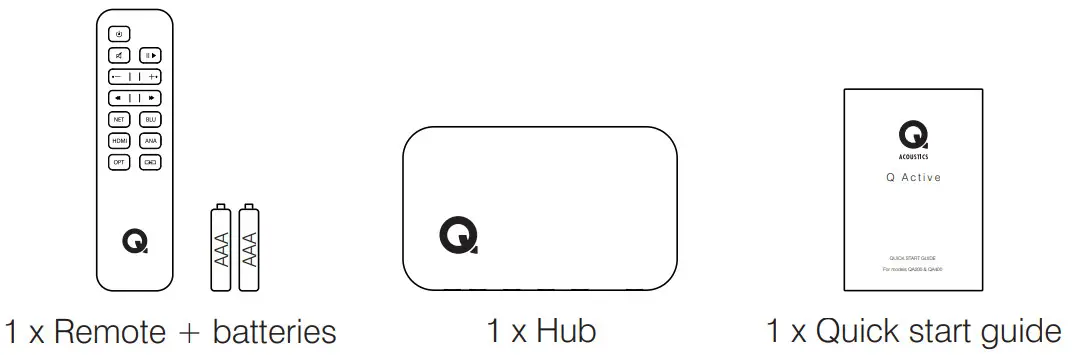 QACOUSTICS Q Active -pack