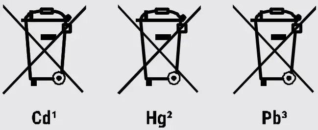 BRESSER WIFI Weather Center 6in1 - icon11