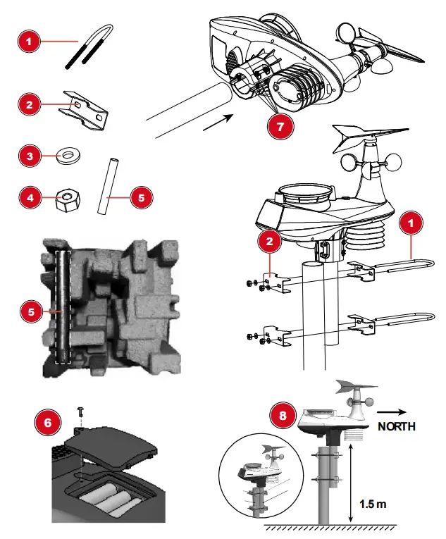 BRESSER WIFI Weather Center 6in1 - overview3