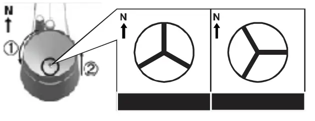 BRESSER WIFI Weather Center 6in1 - sinkhole