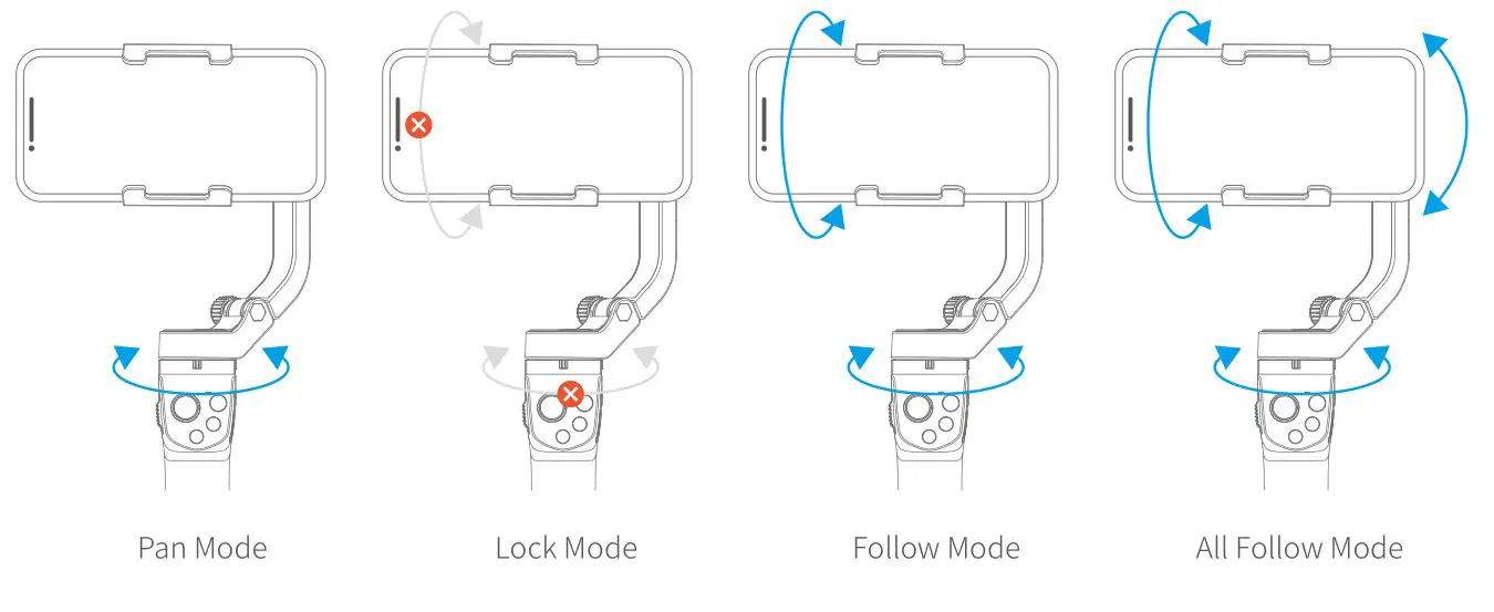FEIYUTECH Vlog Pocket 2 Foldable Smartphone Gimbal - Inception mode