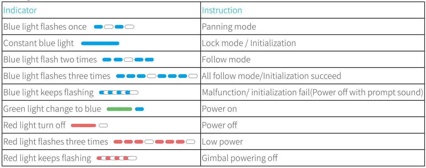 FEIYUTECH Vlog Pocket 2 Foldable Smartphone Gimbal - Light Indicator