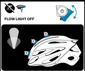 Operational Instructions