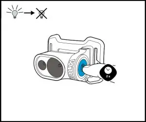 Operational Instructions