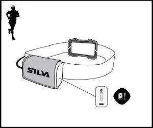 Operational Instructions