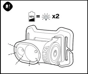 Operational Instructions