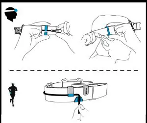 Operational Instructions