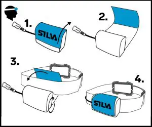 Operational Instructions