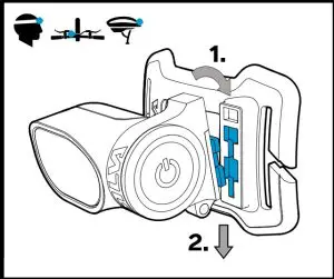 Operational Instructions