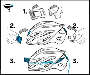 Operational Instructions