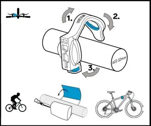 Operational Instructions
