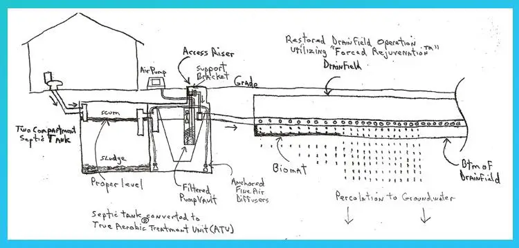 RioVation ATU Conversion Kit - FIG3