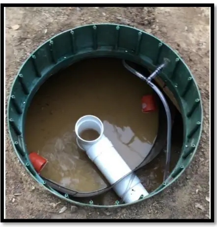 RioVation ATU Conversion Kit - FIG7