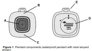 inovonics EN1221S-60 Waterproof Pendant-Figure 1