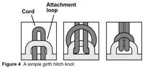 inovonics EN1221S-60 Waterproof Pendant- Figure 4