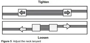 inovonics EN1221S-60 Waterproof Pendant- Figure 5