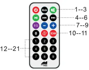 Remote Control Instructions