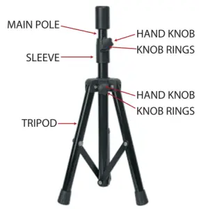 Assembly Instructions