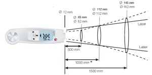 testo 104 IR BT Combined infrared and penetration thermometer - figure 5