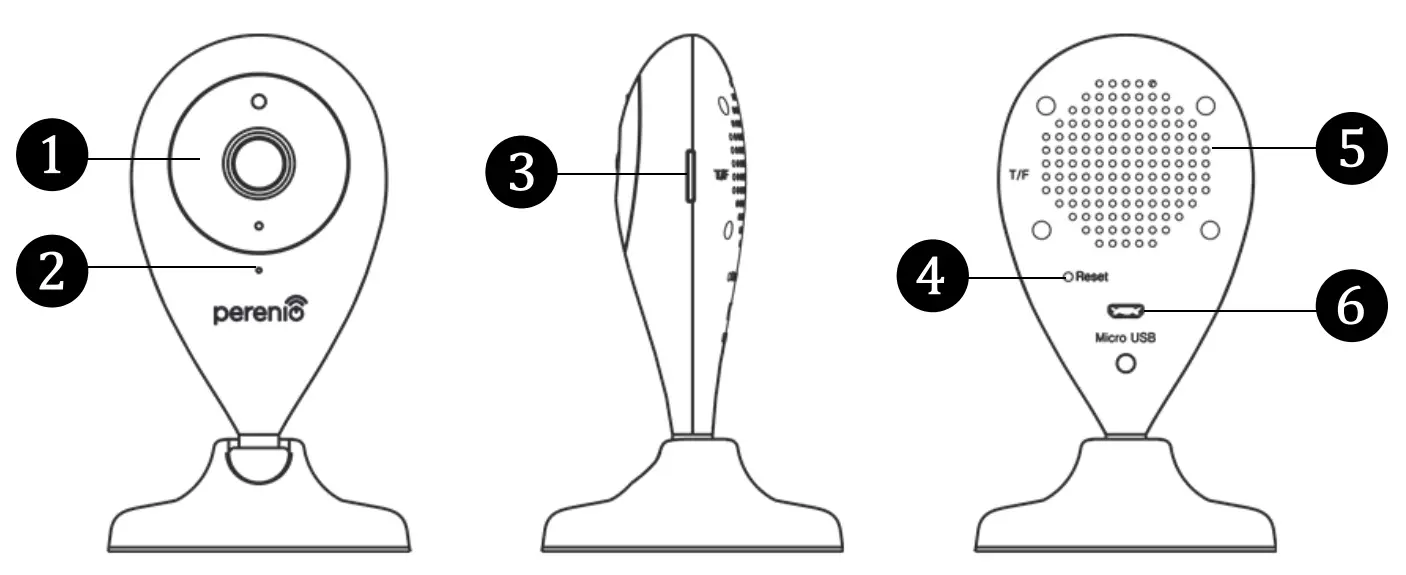 perenio PEIFC01 Indoor Fixed 1080p Camera -figure 1