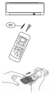 INVENTUM AC127W Mobile Airconditioner - fig 11