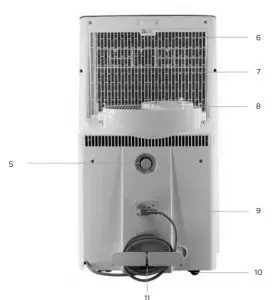 INVENTUM AC127W Mobile Airconditioner - fig3