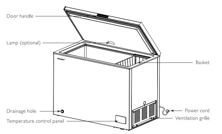 HUSKY HUS-198CHE Solid Door Hybrid Chest Freezer fig2