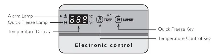 HUSKY HUS-198CHE Solid Door Hybrid Chest Freezer fig3
